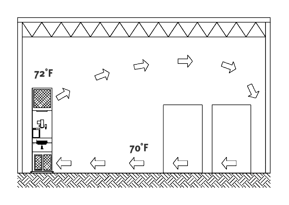 SPACE TEMP Diagram