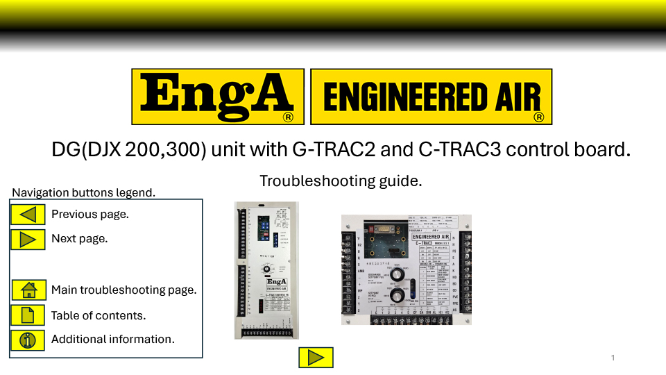 DG(DJX200,300) DG with GTRAC2 and CTRAC3