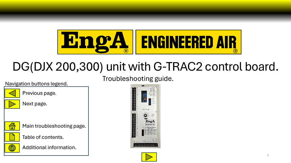 DG(DJX200,300) with GTRAC2