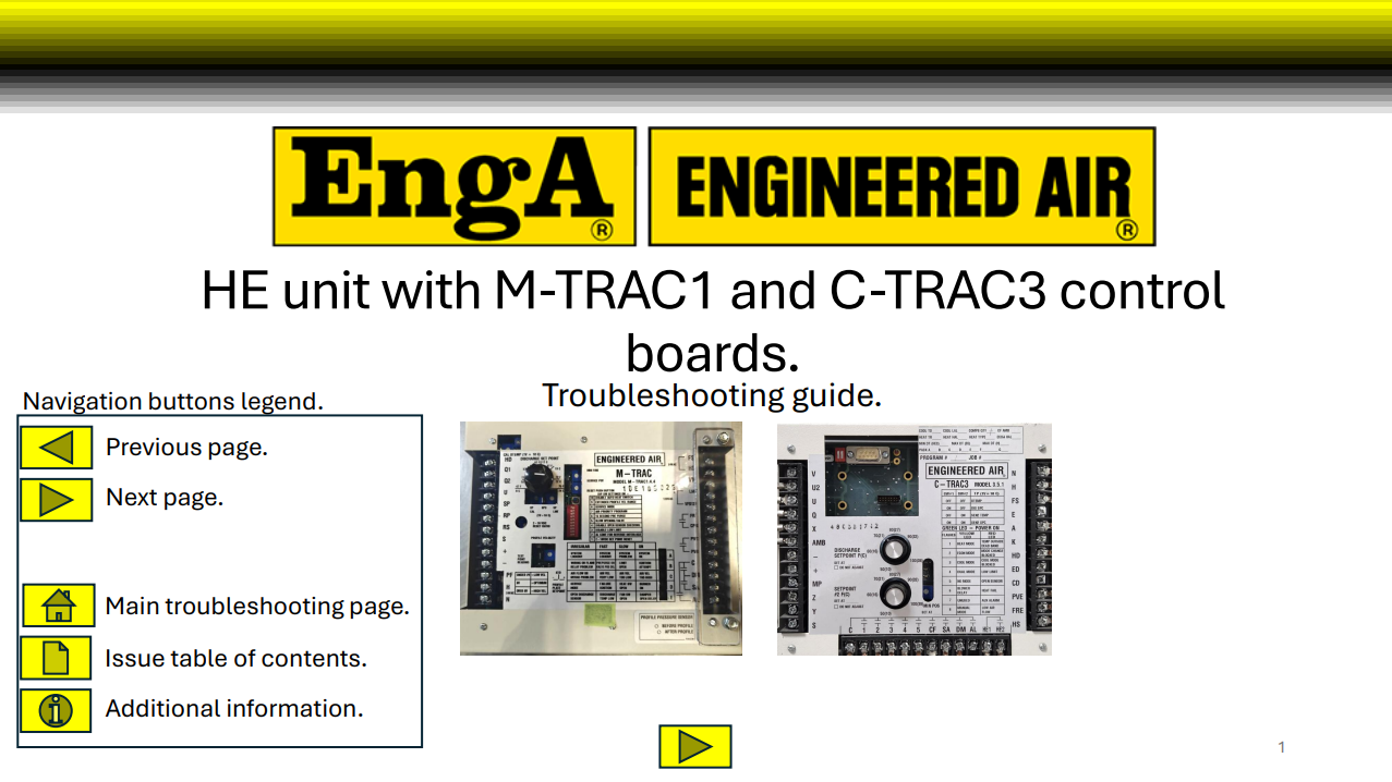 HE with MTRAC1 and CTRAC3