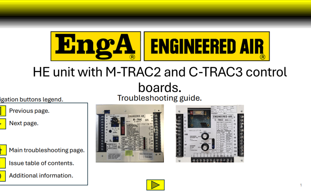 HE with MTRAC2 and CTRAC3