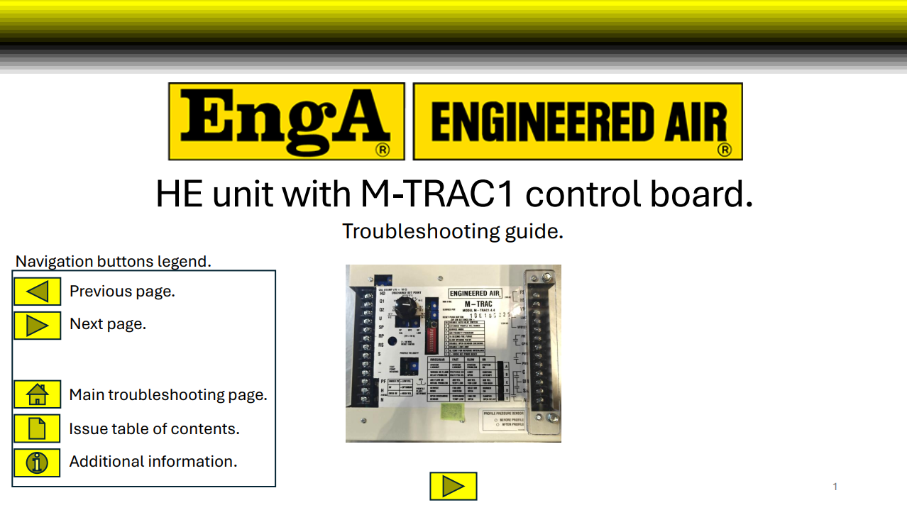 HE with MTRAC1